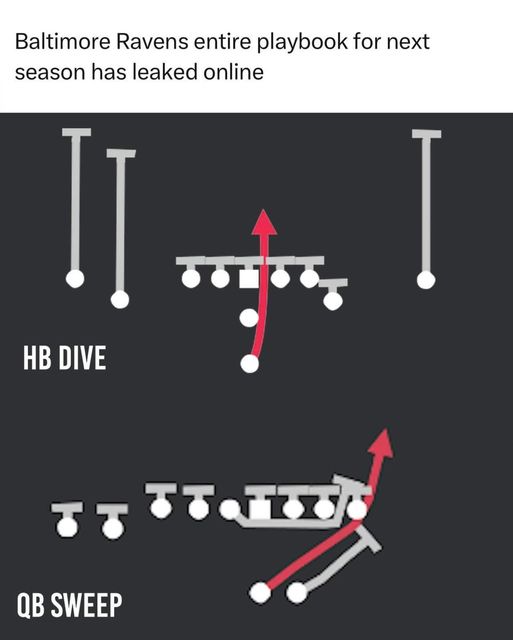 Especially accurate now with Henry lol  #NFL #Football #NFLFootball #NFLNews #NFLMemes #Sports #XZEmpire #XZSports