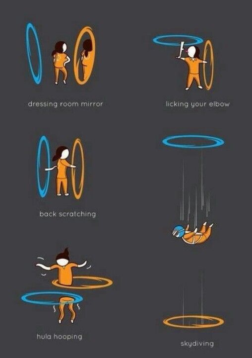 The skydiving one reminds me of Loki falling eternally in Thor Ragnarok lol  #Thor #ThorRagnarok #Ragnarok #Loki #Falling #Skydiving #XZEmpire #XZGaming #Gamer #Game #Games #Gaming #GamingMemes #Gamers #VideoGames #PCGames #PCMR #GamerLife #Portal